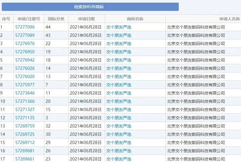 交个朋友商标.jpg